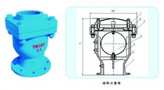  動力式(shì)高速進排(pai)氣閥